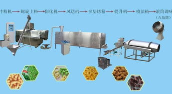 膨化休闲食品生产加工设备生产线图片,膨化休闲食品生产加工设备生产线高清图片 济南槐荫天时信机械设备厂,